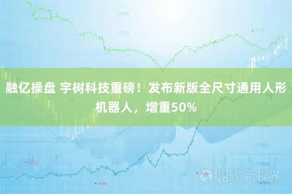 融亿操盘 宇树科技重磅！发布新版全尺寸通用人形机器人，增重50%